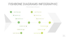 浅绿色鱼骨PPT信息图表2