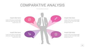渐变粉色用户人群分析PPT图表13