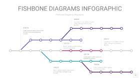 粉紫色鱼骨PPT信息图表7