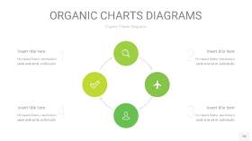 嫩绿色循环PPT图表10