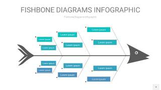 蓝绿色鱼骨PPT信息图表4
