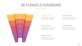 橙色系3D漏斗PPT信息图表11