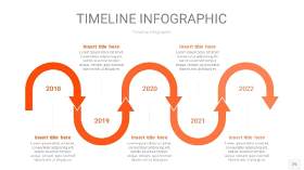 橘红色时间轴PPT信息图25