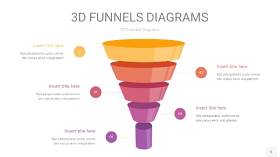 橙色系3D漏斗PPT信息图表6