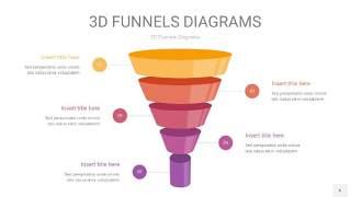 橙色系3D漏斗PPT信息图表6
