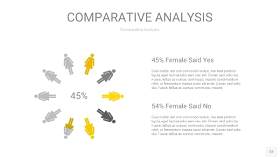 灰黄色用户人群分析PPT图表12