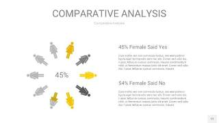 灰黄色用户人群分析PPT图表12