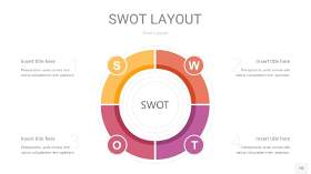 粉黄色SWOT图表PPT10