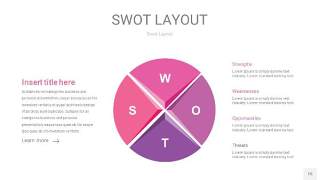 粉色SWOT图表PPT15
