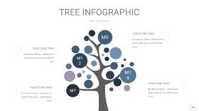深蓝色树状图PPT图表10