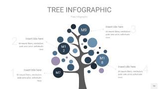 深蓝色树状图PPT图表10