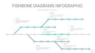 蓝绿色鱼骨PPT信息图表7