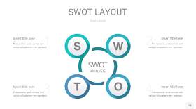 宝石绿SWOT图表PPT18