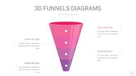 热粉色3漏斗PPT信息图表4