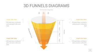 黄色3D漏斗PPT信息图表9