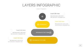 灰黄色3D分层PPT信息图47