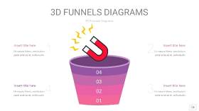 热粉色3漏斗PPT信息图表14