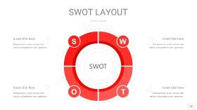 红色SWOT图表PPT10