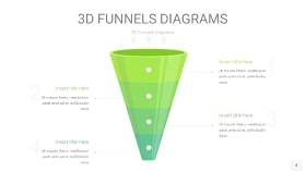 草绿色3D漏斗PPT信息图表4