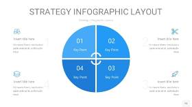蓝色战略计划统筹PPT信息图16