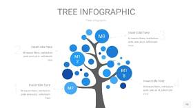 蓝色树状图PPT图表片10