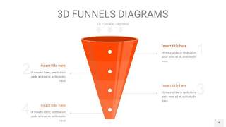 橘红色3D漏斗PPT信息图表4