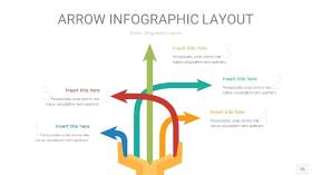 黄蓝绿箭头PPT信息图表15