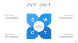 蓝色SWOT图表PPT16