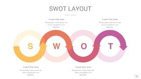 粉黄色SWOT图表PPT20