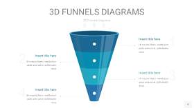 深青色3D漏斗PPT信息图表4