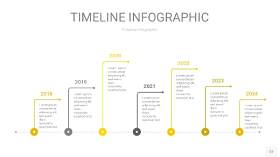 灰黄色时间轴PPT信息图12