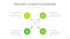 嫩绿色循环PPT图表6