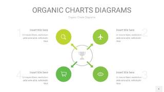 嫩绿色循环PPT图表6