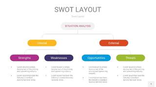 彩色SWOT图表PPT9