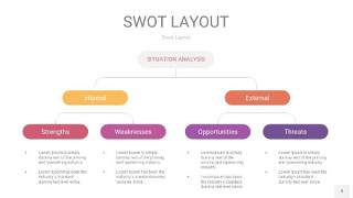 粉黄色SWOT图表PPT9