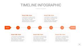 橘红色时间轴PPT信息图18