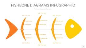 渐变黄色鱼骨PPT信息图表5