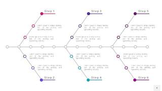 粉紫色鱼骨PPT信息图表8