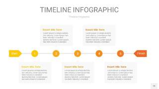 黄色时间轴PPT信息图18