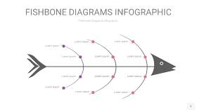 粉色鱼骨PPT信息图表3