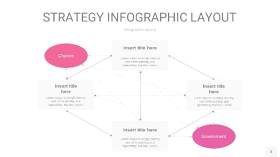 粉紫色战略计划统筹PPT信息图3