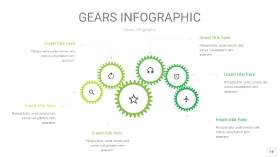 嫩绿色齿轮PPT信息图14