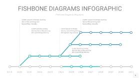 蓝绿色鱼骨PPT信息图表6