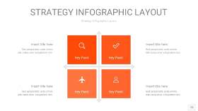 橘红色战略计划统筹PPT信息图15