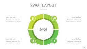 嫩绿色SWOT图表PPT10