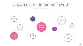 粉紫色战略计划统筹PPT信息图4