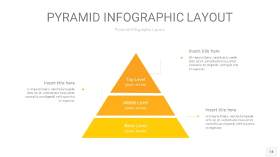 渐变黄色3D金字塔PPT信息图表14