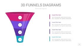 紫色3D漏斗PPT信息图表2
