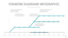 宝石蓝鱼骨PPT信息图表6