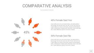 橘红色用户人群分析PPT图表12